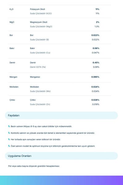 Osmocote® Exact Standard 15-9-11 + 2MgO + TE | 8-9 Ay Kontrollü Salınımlı Gübre (50 gram)